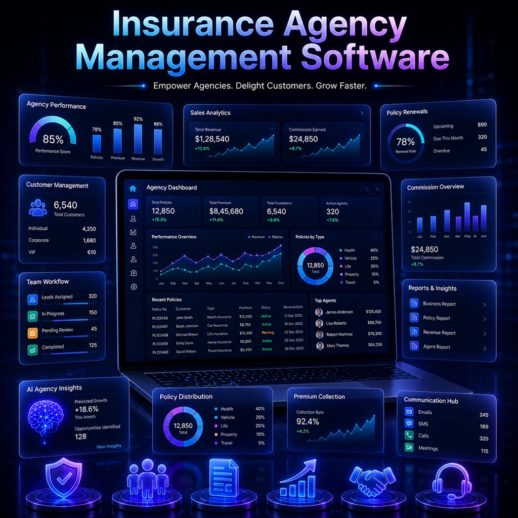 Insurance agency management software development